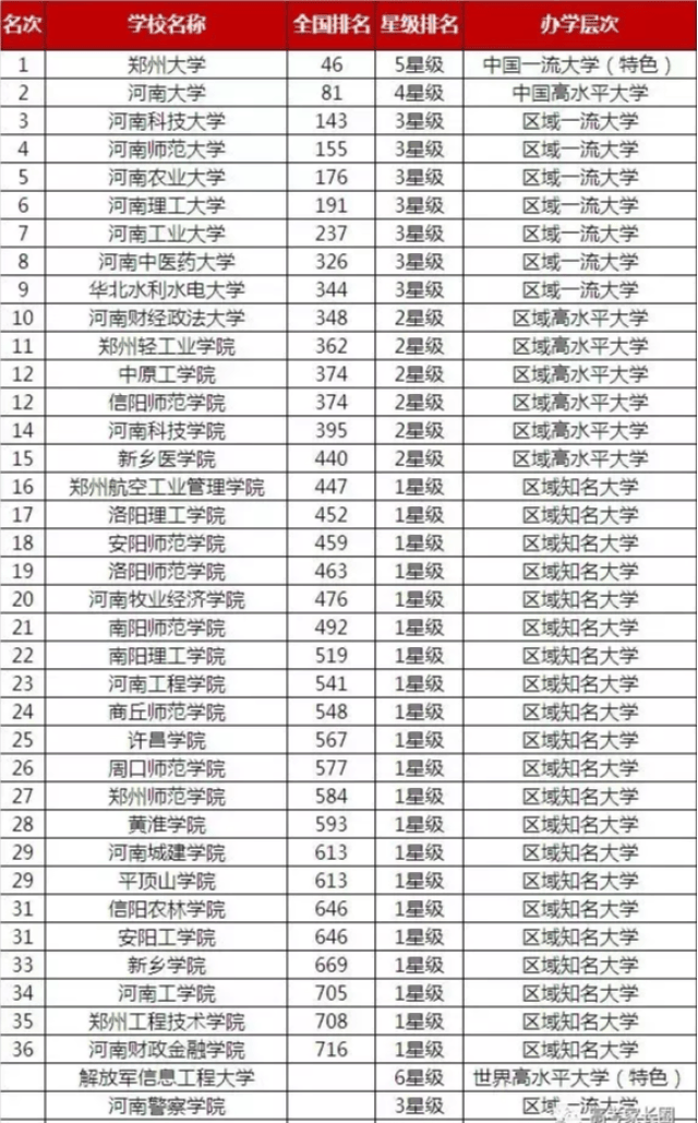 全国k8凯发集团怎么注册蔬菜在田面积同比增加100多万亩